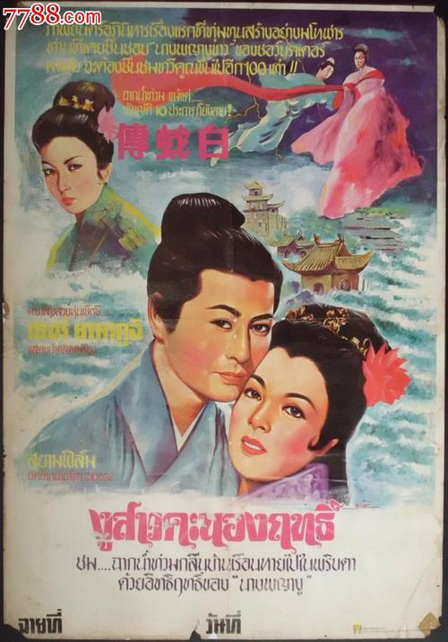 杨百翰大学夏威夷分校经济学文凭证书